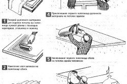 Обои на потолке: интерьер потолка, технология наклейки обоев