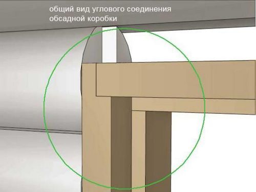Окосячка дверных проемов в деревянном доме: обсадная коробка для двери, видео и металлическую чем заделать (дом, проем) Окосячка дверных проемов в деревянном доме: обсадная коробка для двери, видео и металлическую чем заделать