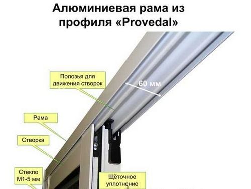 Остекление балконов и лоджий алюминиевым профилем + фото и видео (профиль, лоджия) Остекление балконов и лоджий алюминиевым профилем + фото и видео