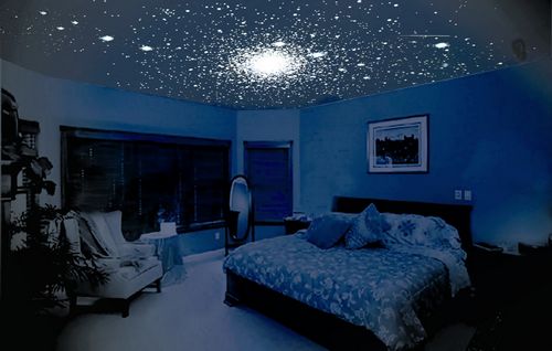 Освещение спальни с натяжным потолком: точечное, с люстрой