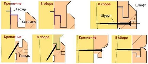 Дверь из вагонки своими руками: инструкция