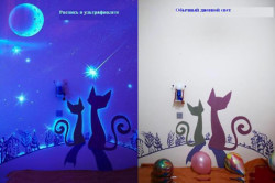 Отделка стен своими руками: методы декорирования, материалы (стен, отделка) Отделка стен своими руками: методы декорирования, материалы