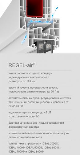 Пластиковые профили Aluplast, окна Алюпласт, обзор профильных систем (Aluplast, профиль) Пластиковые профили Aluplast, окна Алюпласт, обзор профильных систем