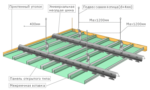 Подвесной потолок своими руками – пошаговая инструкция