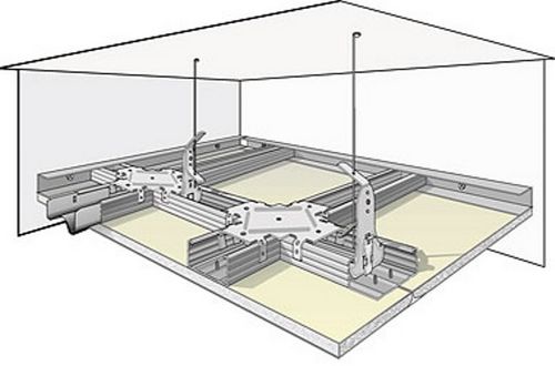 Подвесные потолки knauf