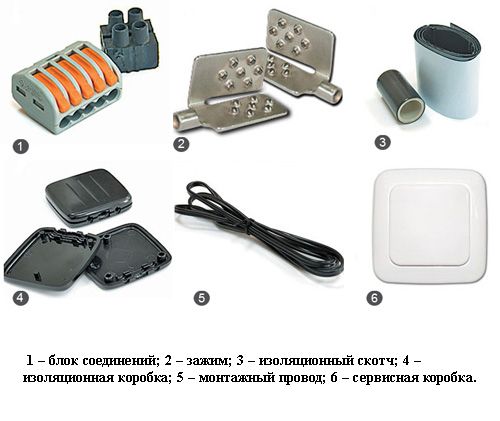 Полы с подогревом своими руками: виды и этапы монтажа (пол, теплый) Полы с подогревом своими руками: виды и этапы монтажа