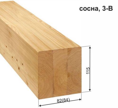 Потолки из деревянного бруса: в доме каркас из доски, как прикрепить, высота в бревенчатом доме, размер брусьев (потолок, брус) Потолки из деревянного бруса: в доме каркас из доски, как прикрепить, высота в бревенчатом доме, размер брусьев