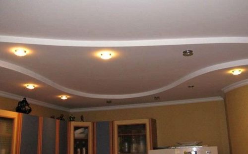 Потолки из гипсокартона для кухни фото: на маленькой кухне, дизайн подвесных, как сделать своими руками, видео-инструкция по установке (потолок, кухня, гипсокартона) Потолки из гипсокартона для кухни фото: на маленькой кухне, дизайн подвесных, как сделать своими руками, видео-инструкция по установке