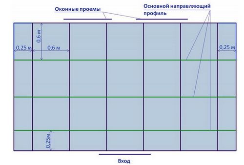 Потолочный профиль и особенности его крепления своими руками. (профиль, каркас) Потолочный профиль и особенности его крепления своими руками.