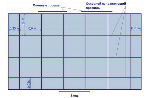 Потолочный профиль и особенности его крепления своими руками.