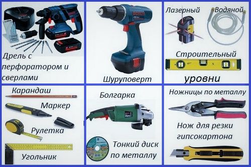 Потолок на кухне из гипсокартона своими руками: пошагово с фото (потолок, кухня) Потолок на кухне из гипсокартона своими руками: пошагово с фото