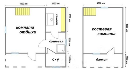 Проекты бань с фото из бруса, бревна, пеноблоков (баня, фундамент, банить) Проекты бань с фото из бруса, бревна, пеноблоков