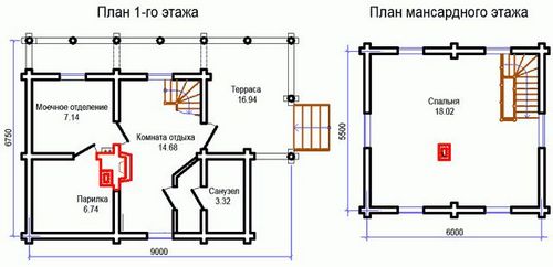 Проекты бань с фото из бруса, бревна, пеноблоков (баня, фундамент, банить) Проекты бань с фото из бруса, бревна, пеноблоков