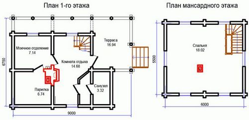 Проекты бань с фото из бруса, бревна, пеноблоков