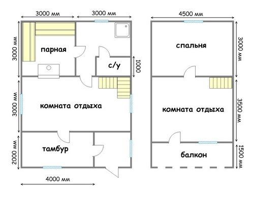 Проекты бань с фото из бруса, бревна, пеноблоков (баня, фундамент, банить) Проекты бань с фото из бруса, бревна, пеноблоков