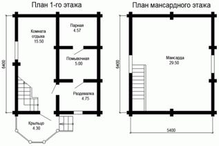 Проекты бань с фото из бруса, бревна, пеноблоков (баня, фундамент, банить) Проекты бань с фото из бруса, бревна, пеноблоков
