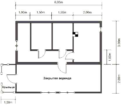 Проекты бань с фото из бруса, бревна, пеноблоков (баня, фундамент, банить) Проекты бань с фото из бруса, бревна, пеноблоков