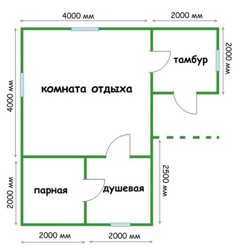 Проекты бань с фото из бруса, бревна, пеноблоков (баня, фундамент, банить) Проекты бань с фото из бруса, бревна, пеноблоков