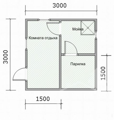 Проекты бань с фото из бруса, бревна, пеноблоков (баня, фундамент, банить) Проекты бань с фото из бруса, бревна, пеноблоков