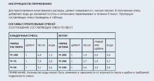 Расход цемента на 1 куб раствора