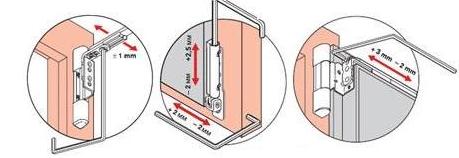 Регулировка пластиковых балконных дверей, ремонт двери на лоджию