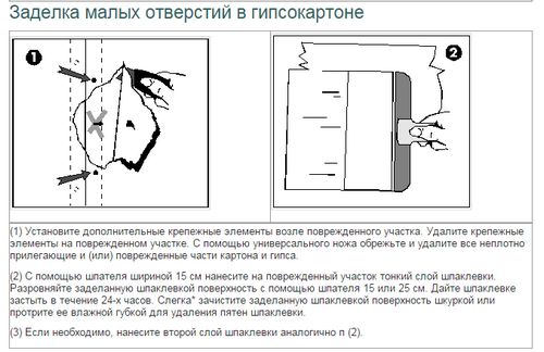 Ремонт потолков из гипсокартона своими руками