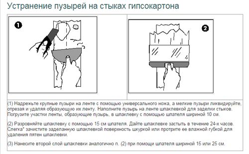 Ремонт потолков из гипсокартона своими руками (потолок, лист) Ремонт потолков из гипсокартона своими руками