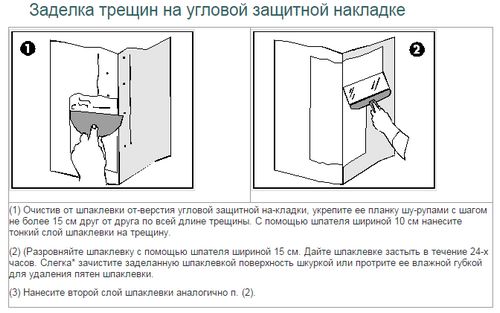 Ремонт потолков из гипсокартона своими руками (потолок, лист) Ремонт потолков из гипсокартона своими руками