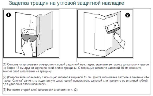 Ремонт потолков из гипсокартона своими руками