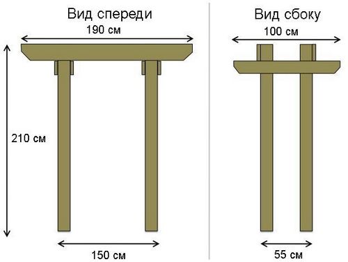 Садовая арка своими руками: фото, видео инструкция