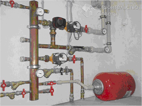 Схема обвязки газового котла отопления – как ее реализовать?