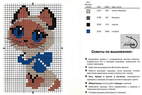 Схема вышивки крестом красиво: фото как правильно, новые самые интересные, основы очень быстрые, Stitch Art