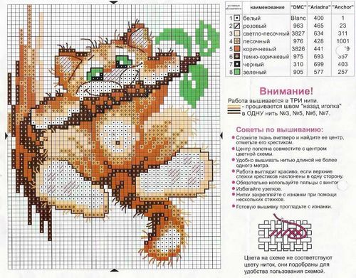 Схема вышивки крестом красиво: фото как правильно, новые самые интересные, основы очень быстрые, Stitch Art (вышивка, нить, красивый) Схема вышивки крестом красиво: фото как правильно, новые самые интересные, основы очень быстрые, Stitch Art