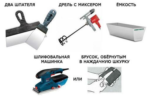 Шпаклевка для стен из газобетона: классическая и облегченная