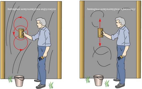 Нанесение декоративной штукатурки своими руками: особенности укладки