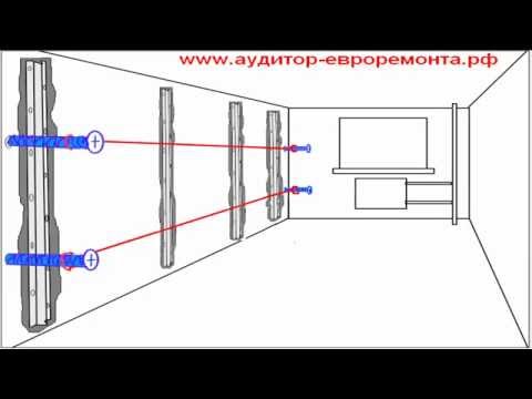 Штукатурка стен своими руками: фото, видео инструкция