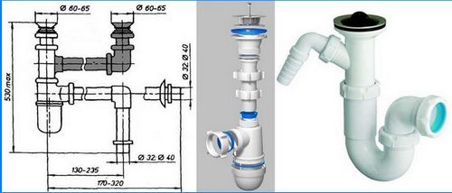Сифон для раковины на кухню: устройство и установка, сифон для двойной мойки, как правильно установить, фото, видео-инструкция