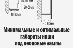 Скрытая подсветка потолка: метод обустройства