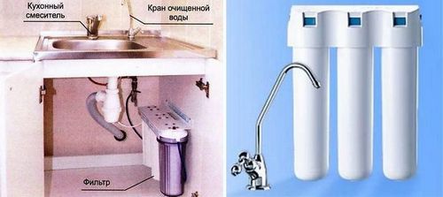 Смеситель на кухню с фильтром для воды: с краном под фильтр, 2 в 1, кран с переключением, комбинированные смесители, фото, видео (смеситель, кран, фильтр) Смеситель на кухню с фильтром для воды: с краном под фильтр, 2 в 1, кран с переключением, комбинированные смесители, фото, видео