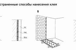 Стены из гипсокартона своими руками: конструкция и сборка (фото и видео)