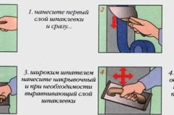 Стены из гипсокартона своими руками: конструкция и сборка (фото и видео) (стен, профиль) Стены из гипсокартона своими руками: конструкция и сборка (фото и видео)