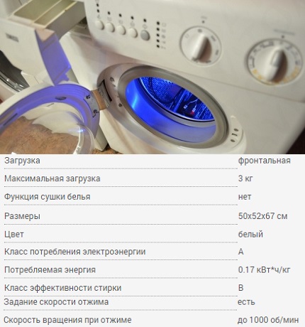 Стиральные машины Занусси: плюсы и минусы техники для стирки Zanussi (стирка, барабан) Стиральные машины Занусси: плюсы и минусы техники для стирки Zanussi
