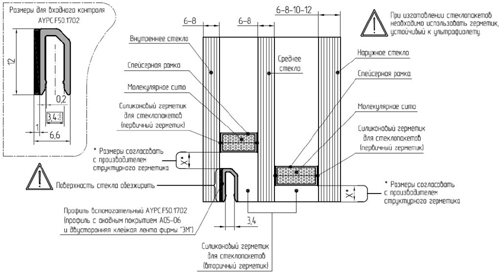 Структурное фасадное остекление — оригинальное и функциональное решение