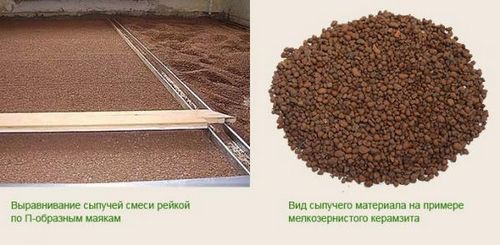 Сухая стяжка пола своими руками (лист, стяжка) Сухая стяжка пола своими руками