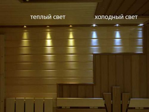 Светильники для бани влагозащищенные (светильник, лампа, баня) Светильники для бани влагозащищенные