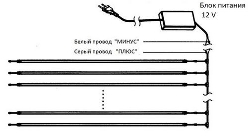 Светодиодное освещение своими руками: проектирование и монтаж (освещение, лампа) Светодиодное освещение своими руками: проектирование и монтаж
