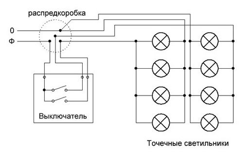 Светодиодное освещение своими руками: проектирование и монтаж