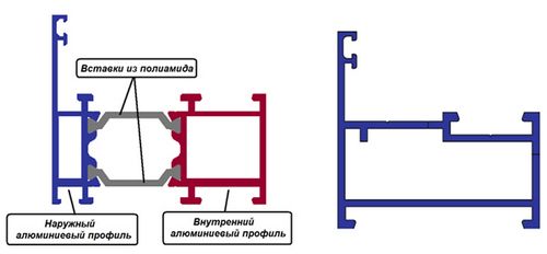 Теплое фасадное остекление, как заменить холодное остекление на теплое (остекление, профиль) Теплое фасадное остекление, как заменить холодное остекление на теплое