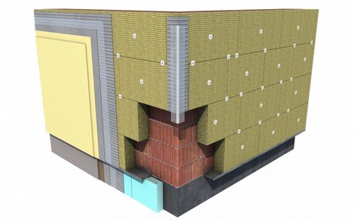 Теплоизоляция стен изнутри и снаружи
