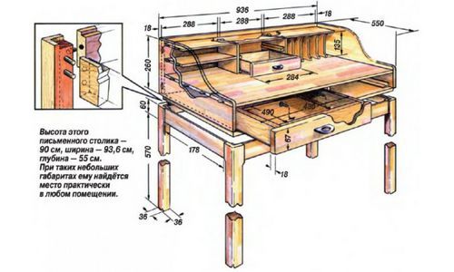 Удобный письменный стол своими руками: материалы и инструменты